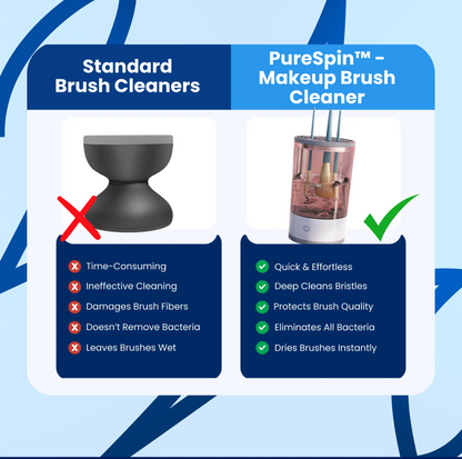 Makeup Brush Cleaner